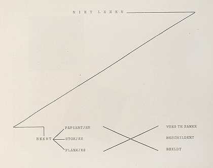 El Lissitzky的“tWee kWA drA ten in 6 constructions Pl.5的至高无上性”