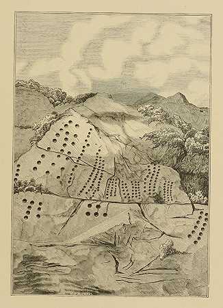 加里克·马勒里（Garrick Mallery）在印度Chandeshwar的岩画