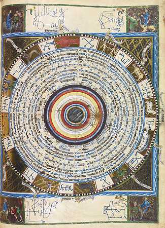 文塞斯拉斯国王的天文占星术法典，2018年。-温塞斯拉斯国王的天文占星术法典