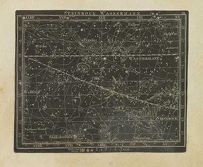 最新的天空地图集，1799年。-克里斯蒂安·弗里德里希·戈德巴赫