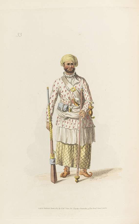 The Costume of Hindostan, 1807.