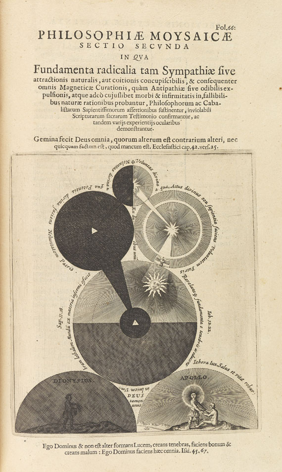 Philosophia moysaica, 1638.