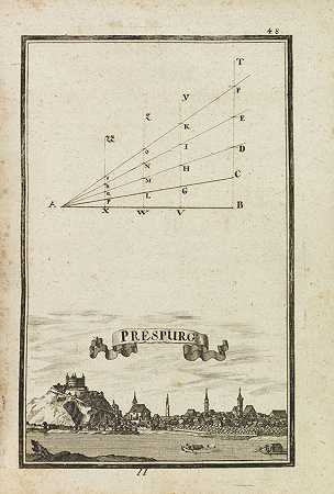 数学科学。通用格诺蒙尼卡，1713年和1680年。-安东·恩斯特·伯克哈德·冯·伯肯斯坦