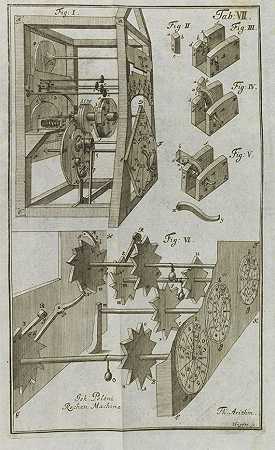 剧院机械。第2版。十卷之六，1774年。-雅各布·鲁波尔德