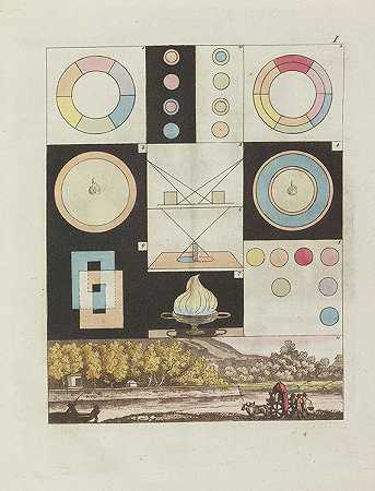 颜色理论。2文本。和1条黑板胶带。1加法，1810。-约翰·沃尔夫冈·冯·歌德