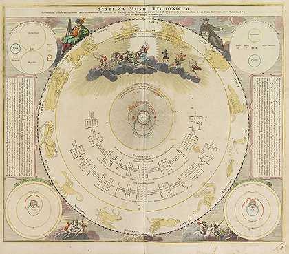 大型地图集（包含24张地图的片段），1716年。-约翰·巴普蒂斯特·霍曼