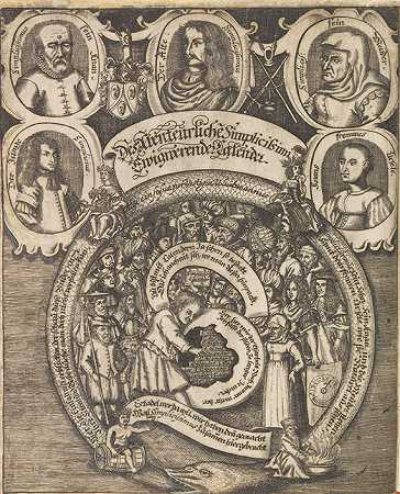 永恒历法，1670年。-汉斯·雅各布·克里斯托弗·冯·格里梅尔斯豪森