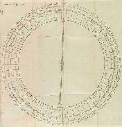 Cameracense计时码表。1615-让·巴尔德里库斯