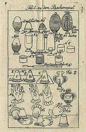 阿格里帕·冯·内特斯海姆，海因里，《魔法的整体》，1806年。-魔术玩具