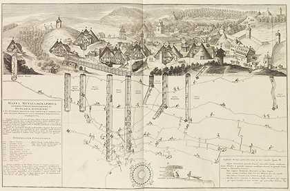匈牙利和多瑙河。1741年-路易吉·费迪南多·马西格利