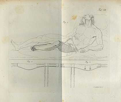 2对女性骨盆起作用。1794-95.-卡尔·卡斯帕·克里夫