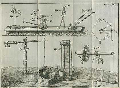 机械机构处理。1739-圭多·格兰迪