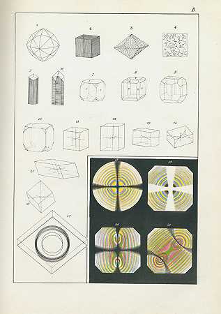 矿物学。8Bde。，1796-矿物学