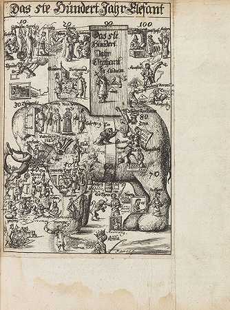历史图片。1672-约翰内斯·布诺