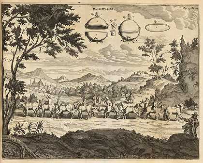 盖里克，奥托·冯。1602-1686. 尝试新的马格德堡，真空空间。阿姆斯特丹：约翰内斯·扬松·瓦斯贝格，1672年。